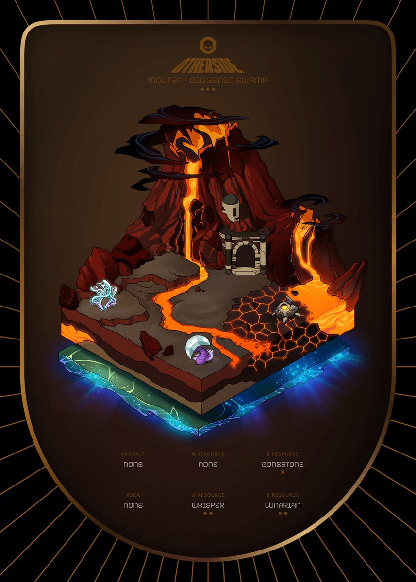 CaptainShilmore's tweet image. Which Otherdeed is best?
I love the trippy but...
location location location
@OthersideMeta 
@BoredApeYC
#gaming #wen