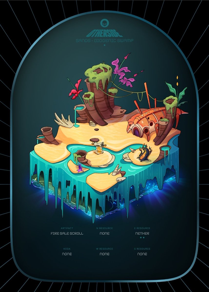 CaptainShilmore's tweet image. Which Otherdeed is best?
I love the trippy but...
location location location
@OthersideMeta 
@BoredApeYC
#gaming #wen