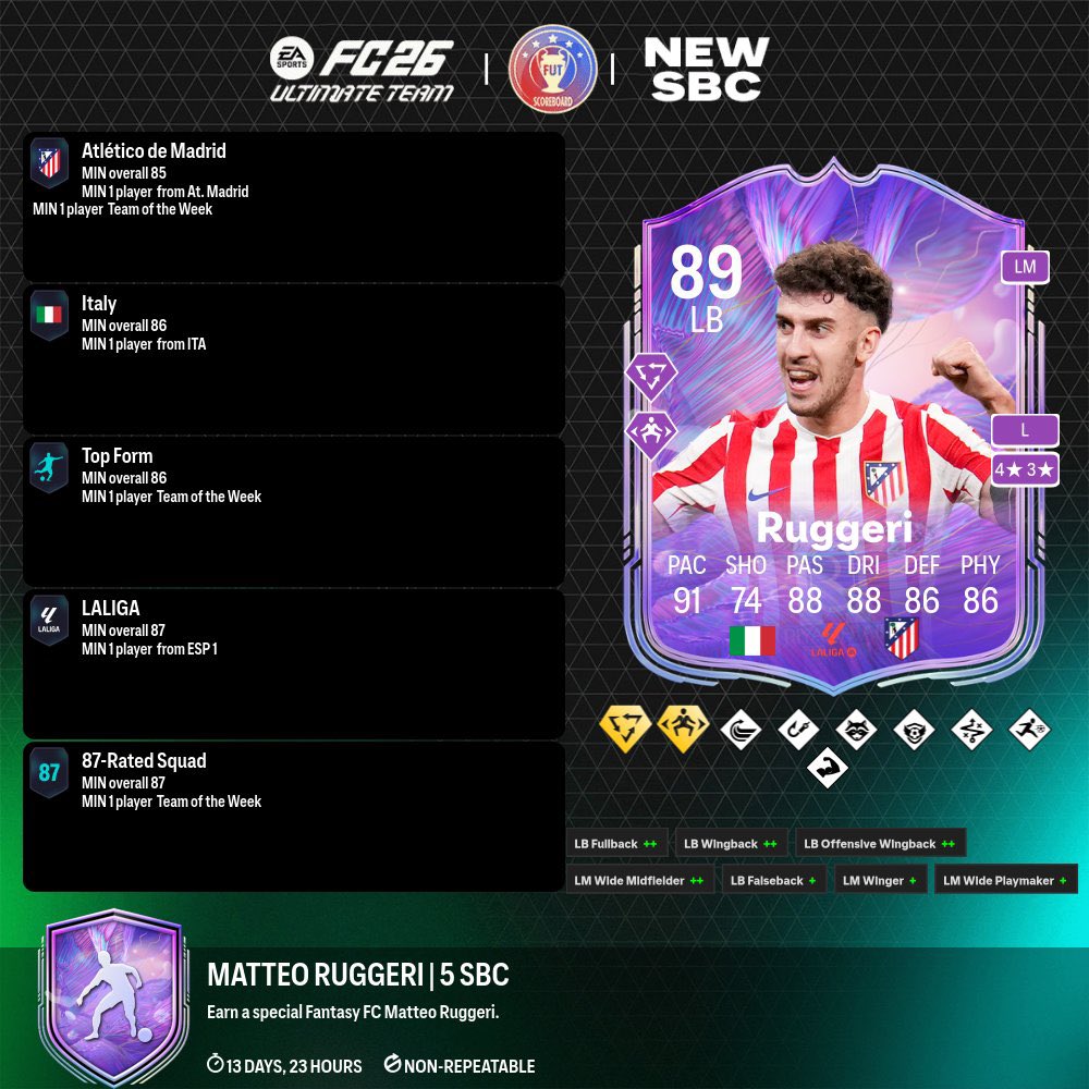 عـالـم فــيـفــا || FIFA WORLD tweet media