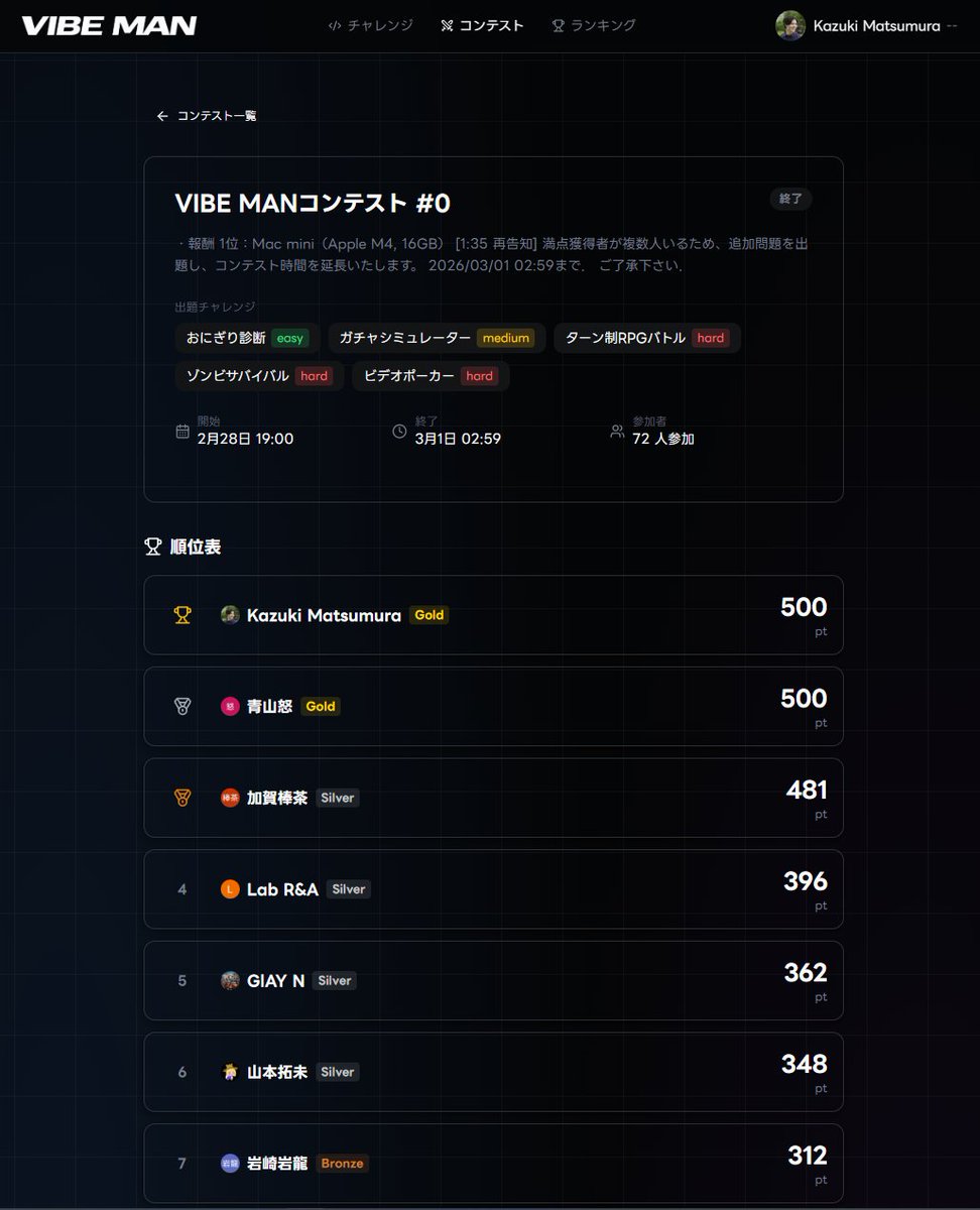 rarpipipi's tweet photo. 競技バイブコーディングコンテストで優勝しました🙌
#vibeman https://t.co/Dki9xbLmfn