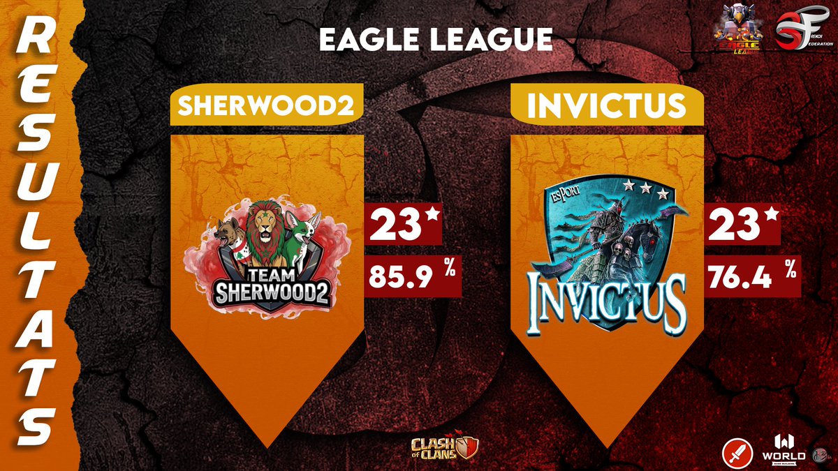 Week 3 <a href="/3Fcoc/">French Family</a>