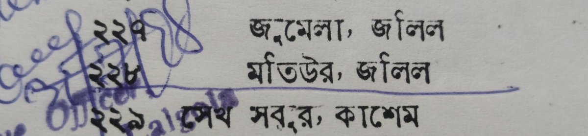 ১৯৯৫এ ২২৮নং এ, ২০০২এ ৪০০নং এ, ২০২৫এ ৭১৩ নং এ এবং ২০২৬এ ৬৮৪নং এ নাম। ১৯৯৫এ সারনেম এর গুরুত্ব ছিল না। ভোটার লিস্ট এ নাম তোলার দায়িত্ব এ যারা আছে /ছিল, তাদের শিক্ষাগত যোগ্যতা নিয়ে প্রশ্ন চিহ্ন । তাদের কাছে শিক্ষা নিয়ে যারা কম্পিউটার শিখেছে সেই লজিক্যাল ডিসক্রিপেনসি নিয়ে প্রশ্ন?