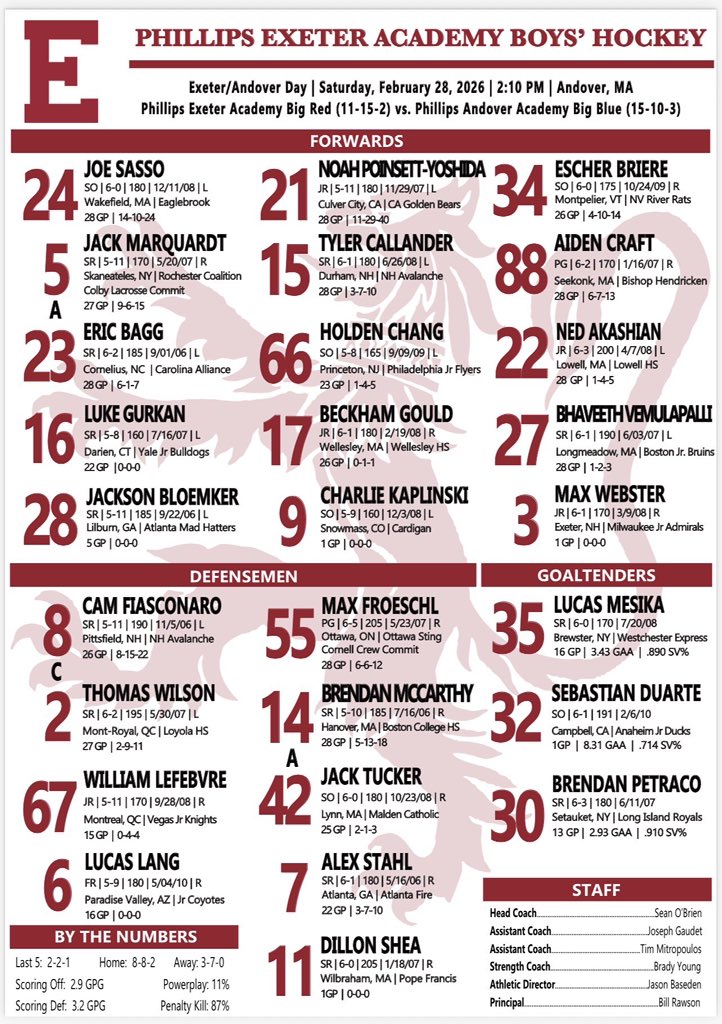 Phillips Exeter BVH tweet media