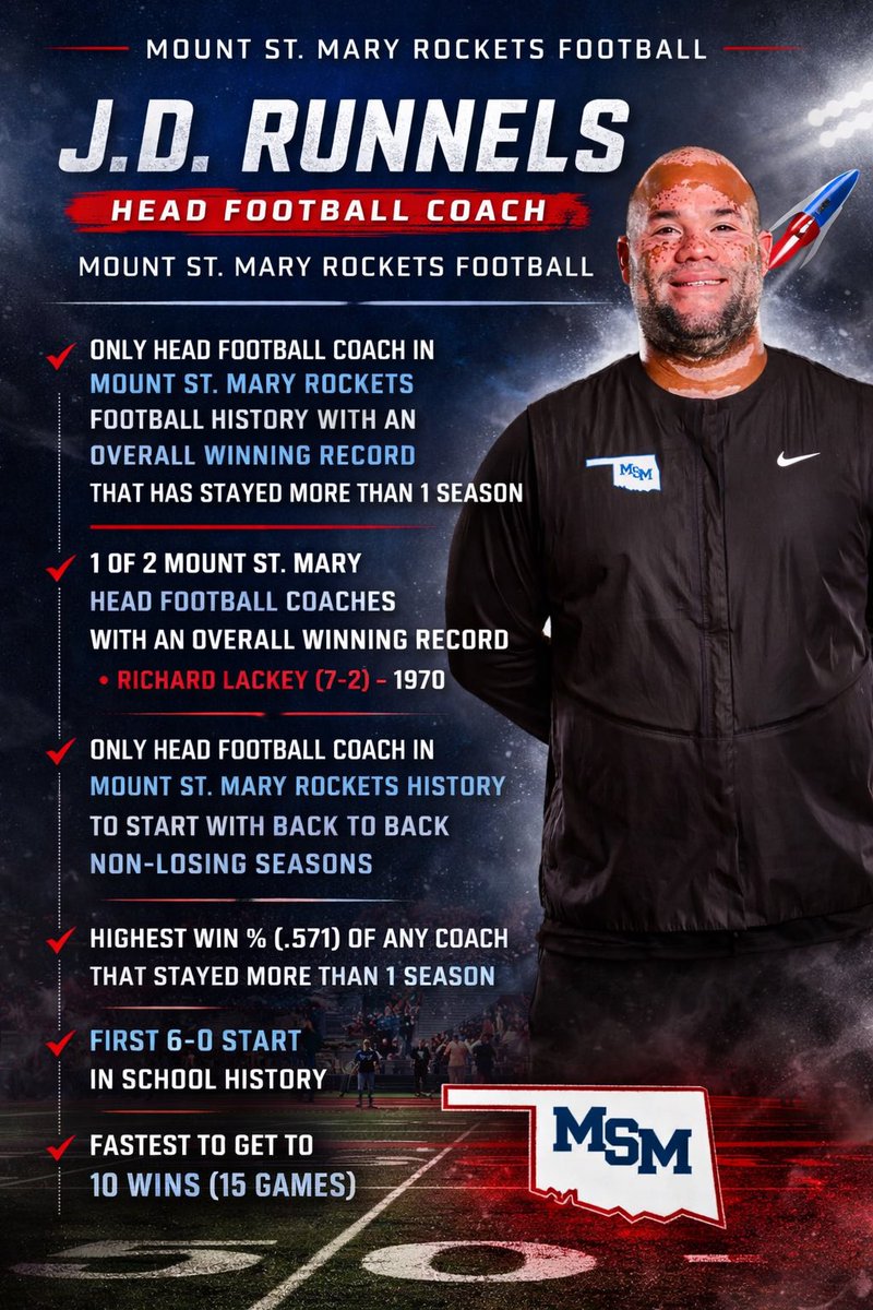 J.D. Runnels jr. tweet media