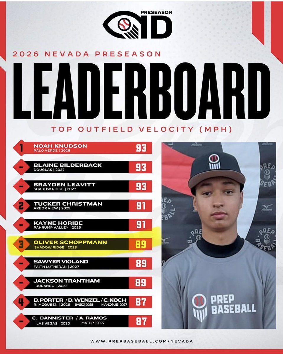 oliver schoppmann tweet media