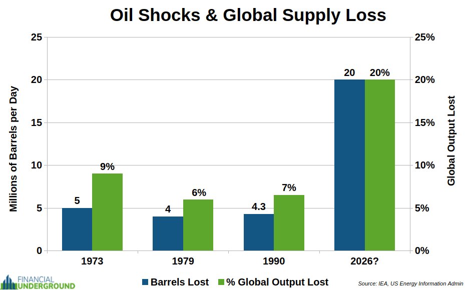 Doug Casey's International Man tweet media