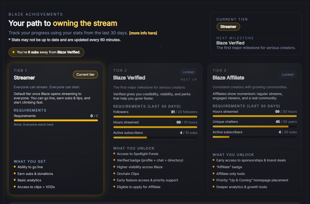 DrDiZLiKE tweet media