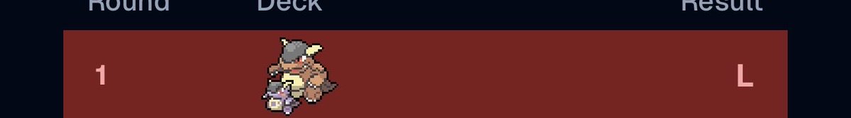 Andrew, Probably tweet media