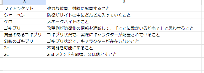 たにゃか＠タニャカトシロウ (@Tanyaka3919) / Posts / X