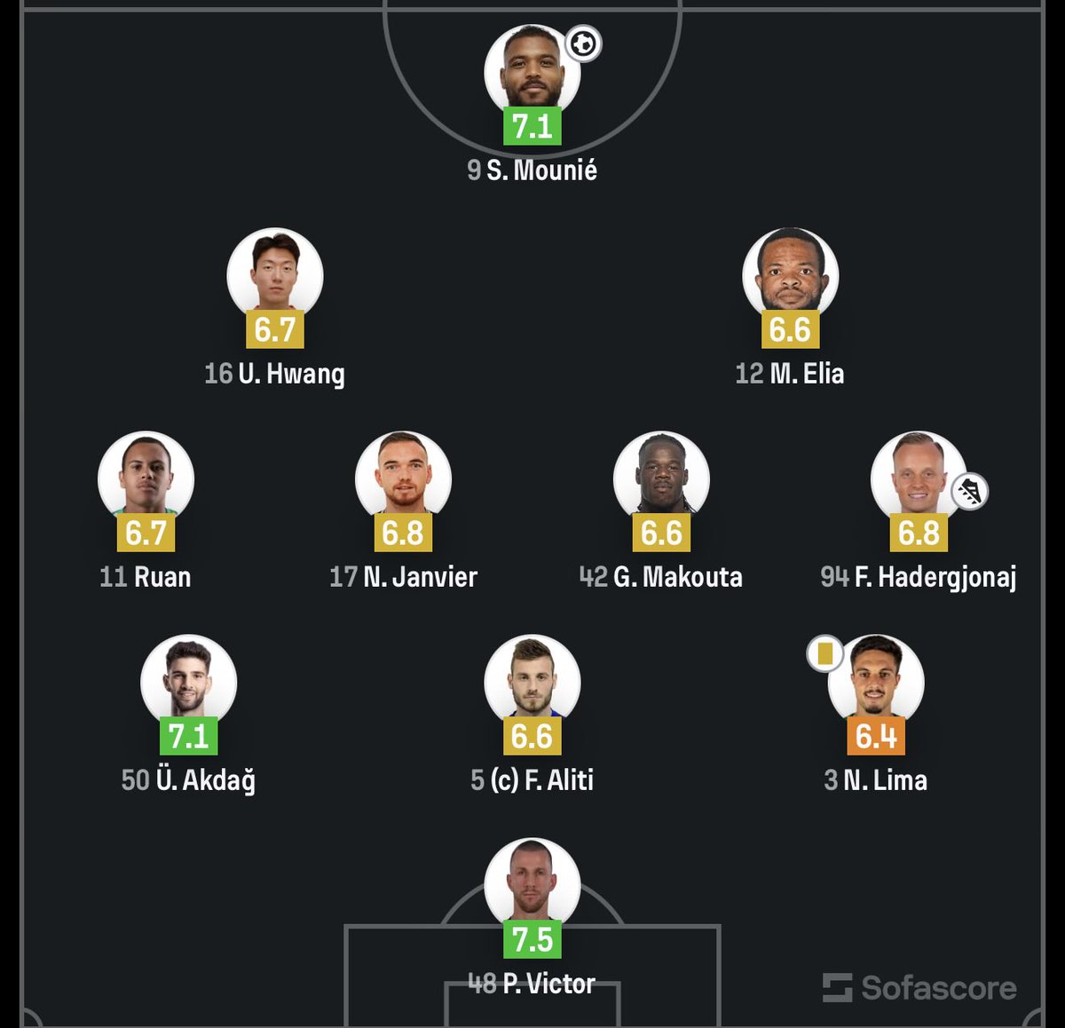 htafcedits tweet media