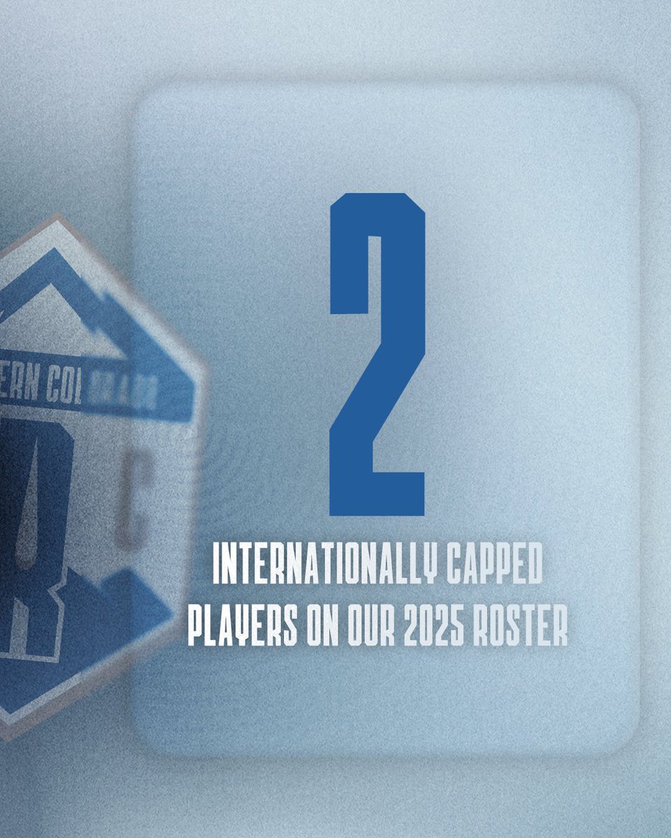 Northern Colorado Rain FC tweet media