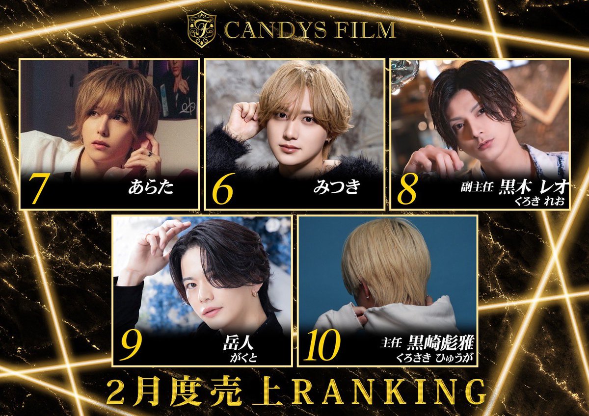 ・━・━・━・━・━・━・━・
🏆2026年2月度売上Ranking 🏆
    ・━・━・━・━・━・━・━・

🥇1位 総支配人/柴犬 癒人
<a href="/iyasuhitowan/">🐶柴犬癒人（しばけんゆと）🐶</a> 

🥈2位 支配人/千恵
<a href="/chie_candysfilm/">千恵-chie-</a> 

🥉3位 副主任/楓雅
<a href="/fugacute0117/">ふうが</a> 

4位 支配人/英 零一華
<a href="/futarino_jinsei/">英 零一華 【はなぶさ れいか】</a> 

5位 副主任/蘭馬 皐月

6位 みつき