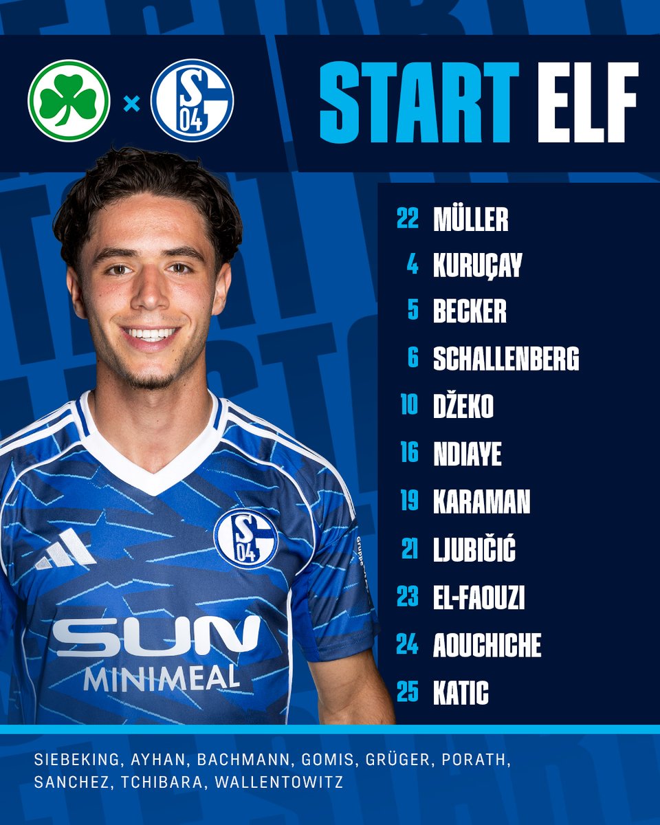 FC Schalke 04 tweet media