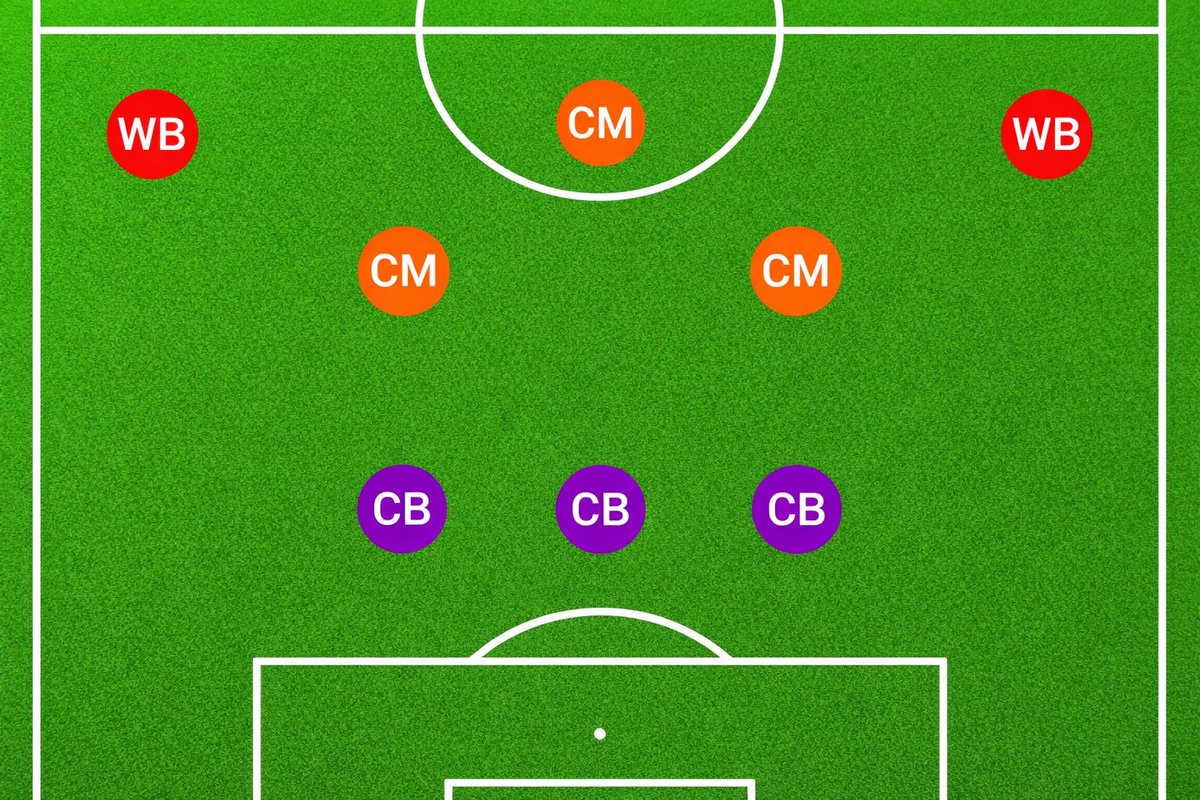 Jamie Birch tweet media