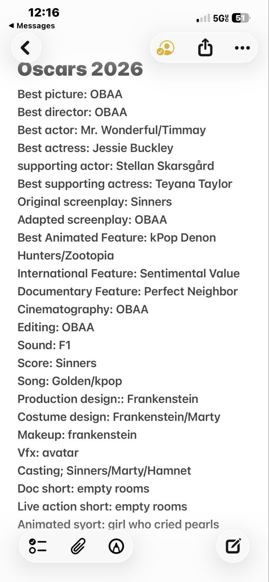 macadvocate's tweet photo. Oscar predictions: https://t.co/4rTmsjOKMj