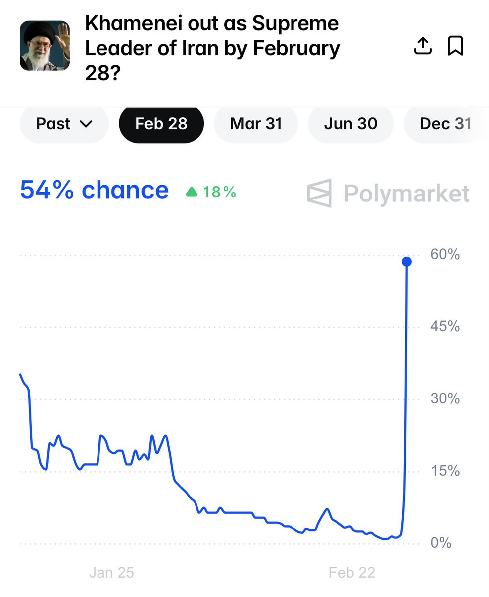 lil sponge 🧽 tweet media