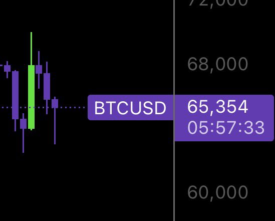 Andrea Cimitan tweet media