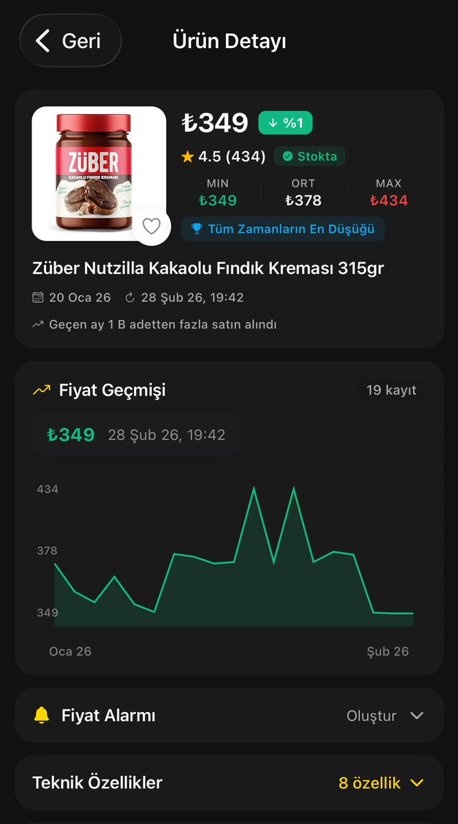 Altın Yastık App tweet media