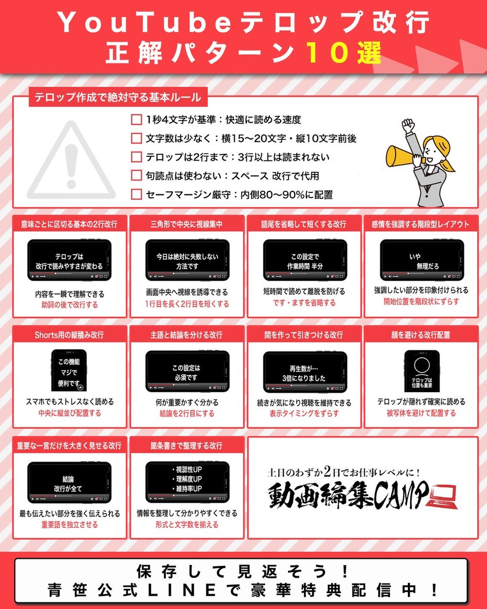 青笹@動画編集CAMP 45都市展開 tweet media