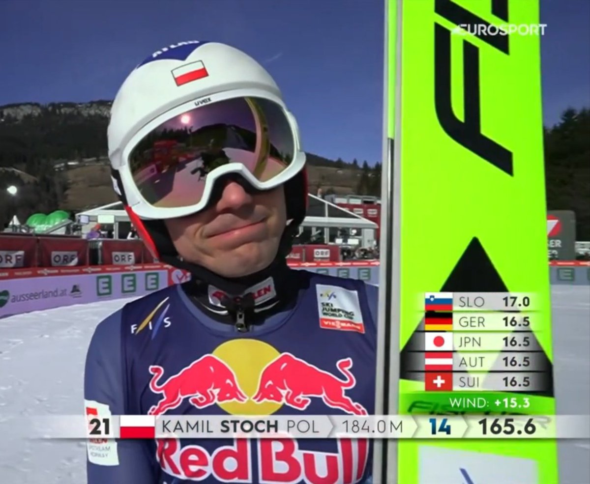 Najwięksi "pechowcy" soboty na Kulm:
1. Ortner 🇦🇹 +33,5
2. Kraft 🇦🇹 +31,8
3. Wellinger 🇩🇪 +31,6
4. Stoch 🇵🇱 +31,5
5. Aalto 🇫🇮 +31,3
6. Tschofenig 🇦🇹 +30,5
6. Foubert 🇫🇷 +30,5
8. Embacher 🇦🇹 +29,4
8. Bresadola 🇮🇹 +29,4
10. Mogel 🇸🇮 +29,2

📸 Eurosport