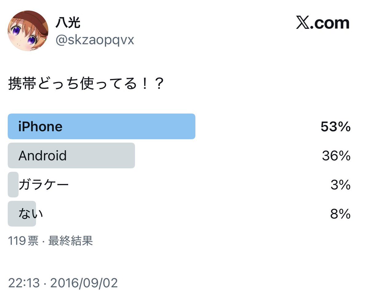 Post by 八光 on X: ちな10年前