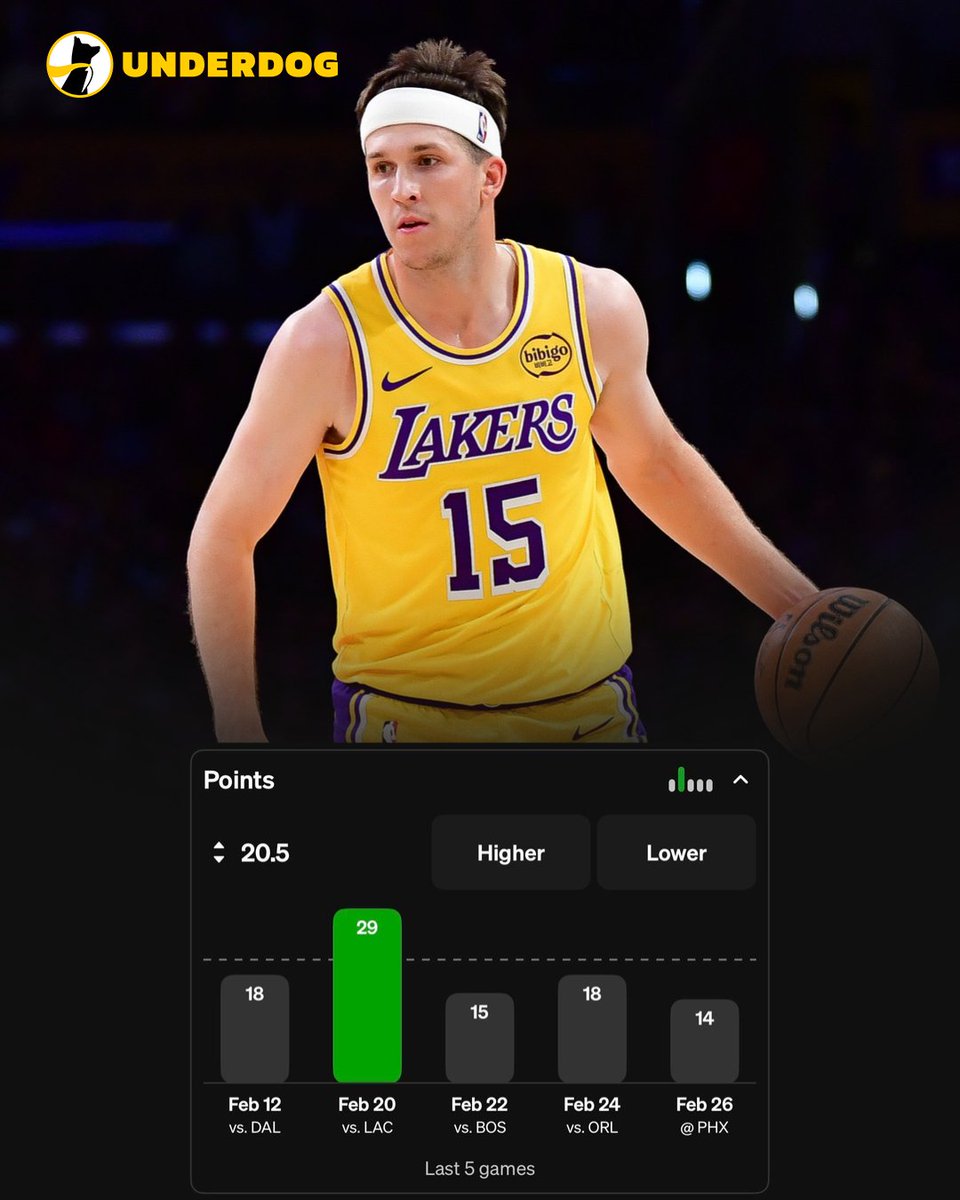 Underdog NBA tweet media