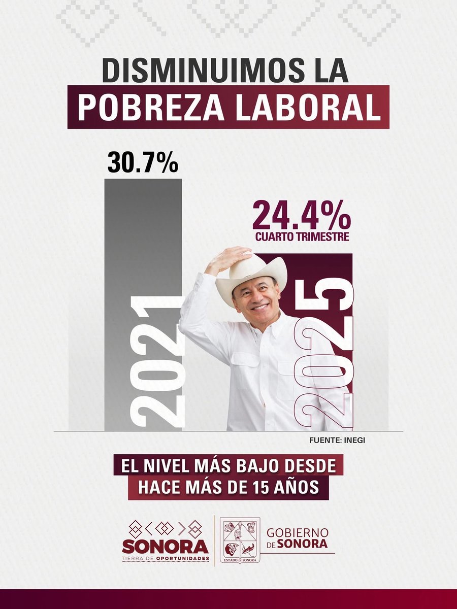 Alfonso Durazo tweet media