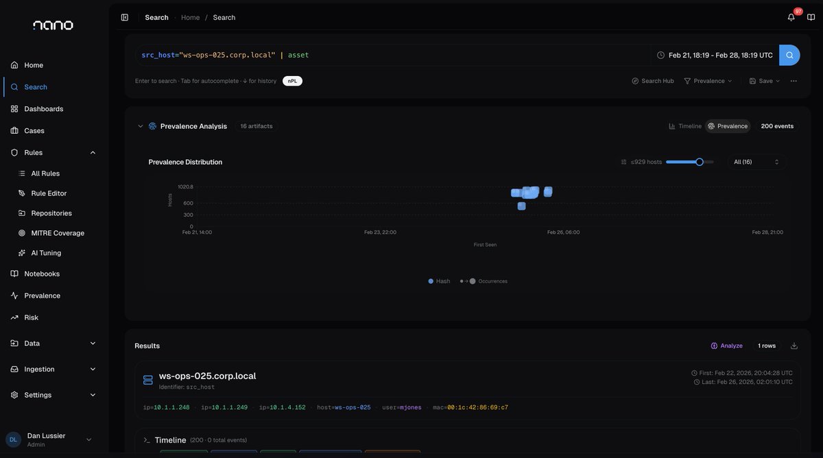 Dan Lussier tweet media