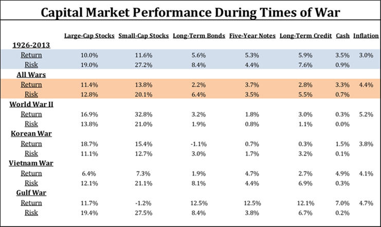 HORAN Wealth tweet media