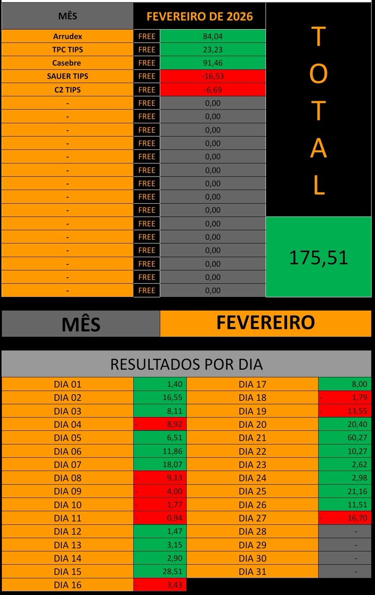 Filtro Alpha 🔍📈 tweet media