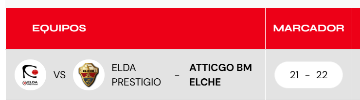 Victoria sufrida pero +2. Grandessssssssssssssssss!!!!!