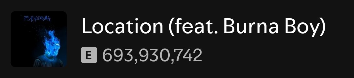 Dave's "Location" w/Burna Boy gained 260k organic streams on Spotify yesterday. 📈🔥 

700M 🔜