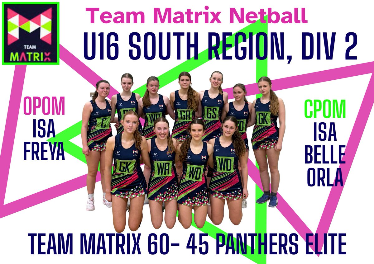 Team Matrix Netball Club tweet media