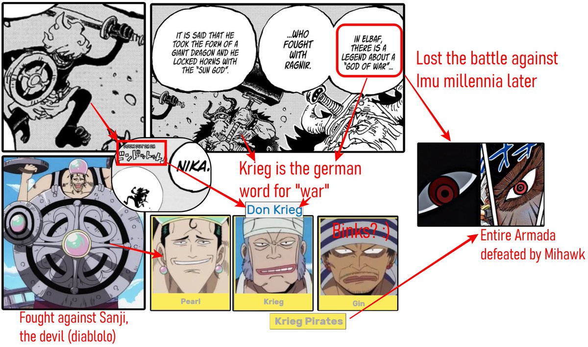 This might just be the ultimate headcanon, but it also wouldn't be the first time Oda pulled something like this.🔥

What do you think of this potential foreshadowing?🧐
#ONEPIECE1175 #ONEPIECE