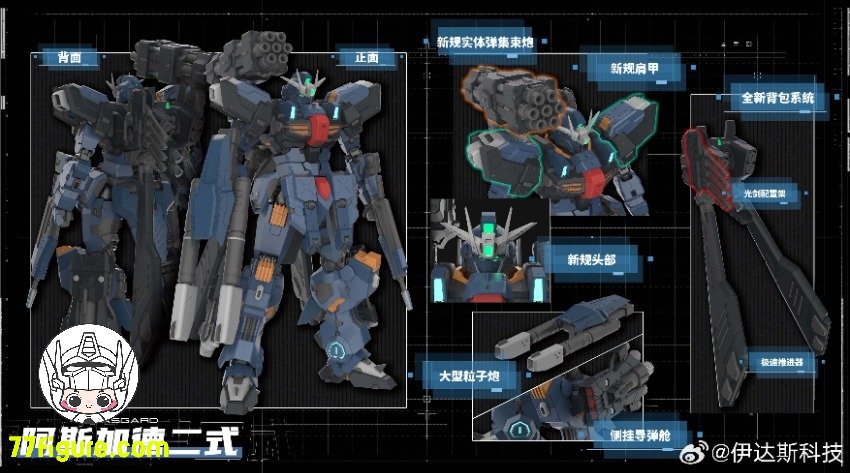 77figure's tweet photo. [予約商品] Eddas Technology 1/100 アスガルド タイプII プラモデル
素材：ABS、POM、PS、亜鉛合金
全高：22cm / 8.66''
全額未定
--------
👇詳細・アップデートのリンク👇
https://t.co/QOZCz2UAEg

#EddasTechnology #アスガルド #プラモデル #プラモ https://t.co/qQksX202Fw