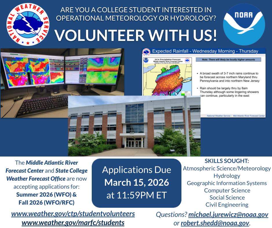 NWS State College tweet media