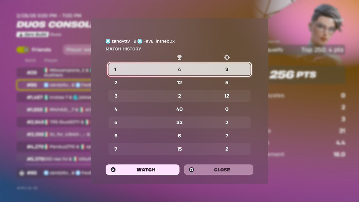 fxvox_fn tweet media