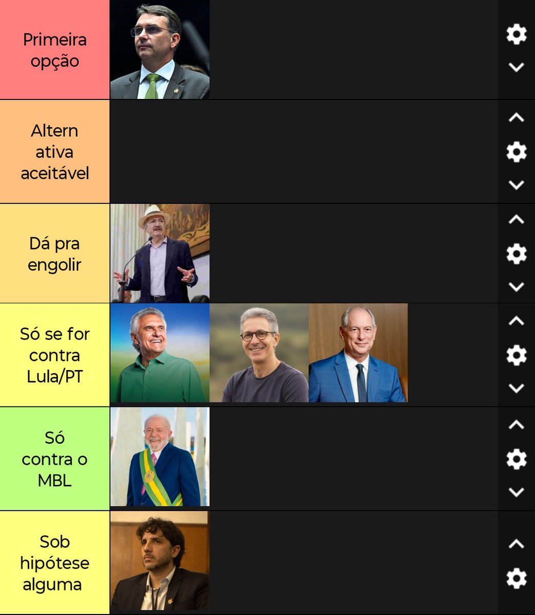 Artur Zimmer Tellian 🇧🇷 tweet media