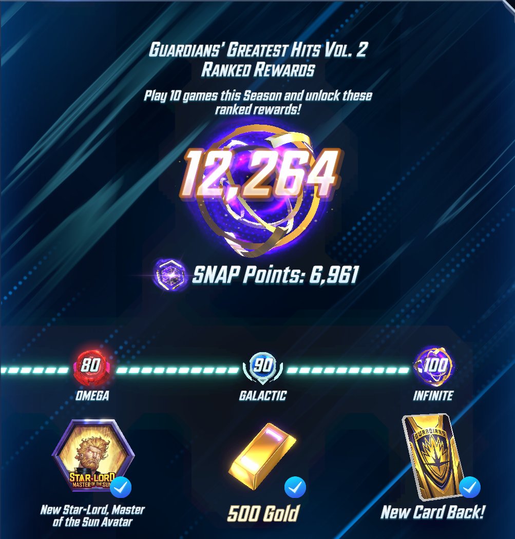 Toughest season in a long time, but I finally got over the top.