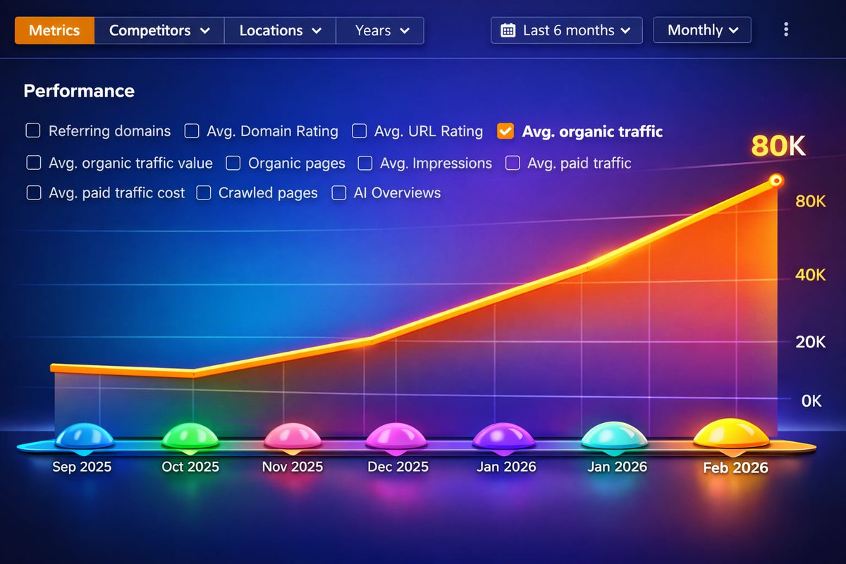 Julian Goldie SEO tweet media