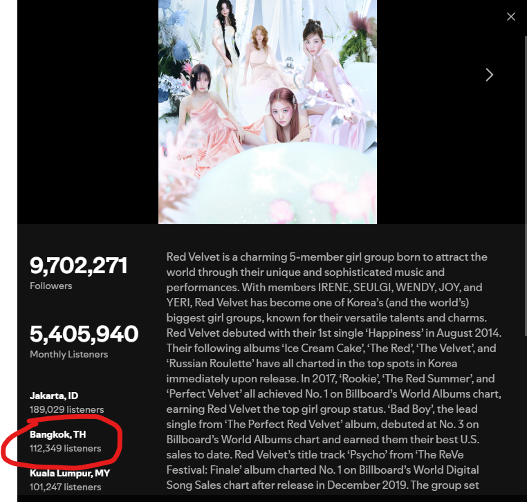 คนกทmalls 🩷💛💙💚💜เรดเวลเวท