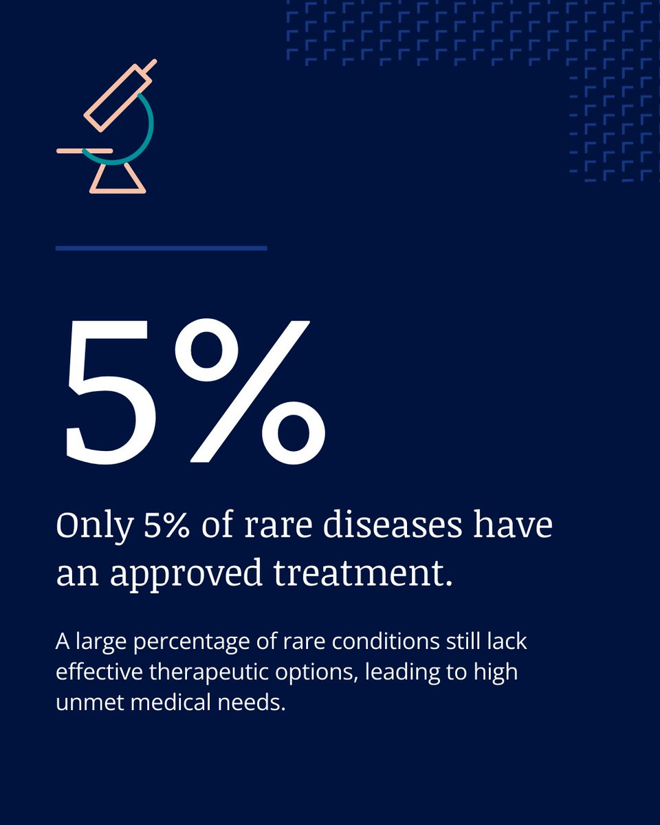 Target ALS tweet media