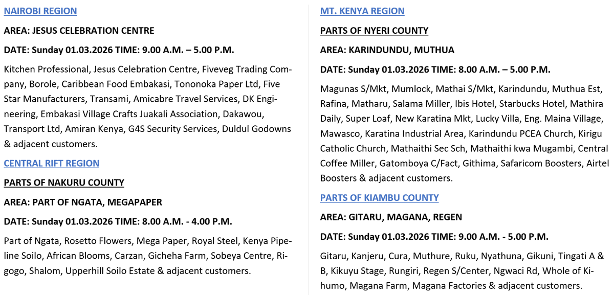 Kenya Power tweet media
