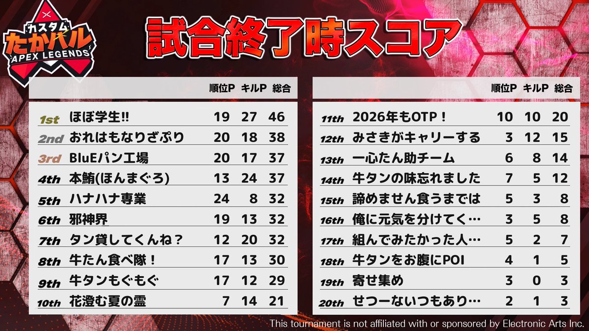 ややぴ⋆͛🎮⋆͛‎🤍 (@yayapi_twitch) / Posts / X