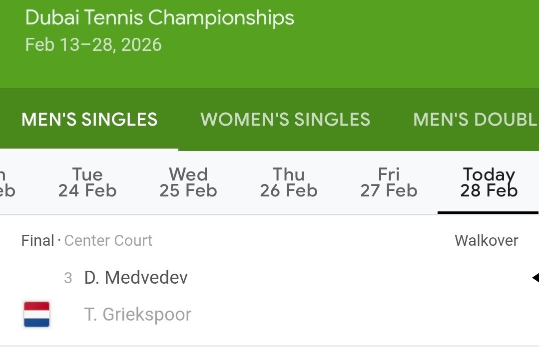 Good luck to Medvedev and Griekspoor on their way to Indian Wells