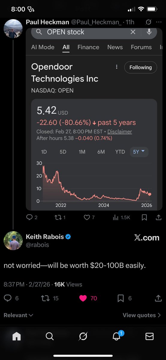 HaleyPh76825146's tweet photo. $OPEN https://t.co/Eq2NQDw8gk