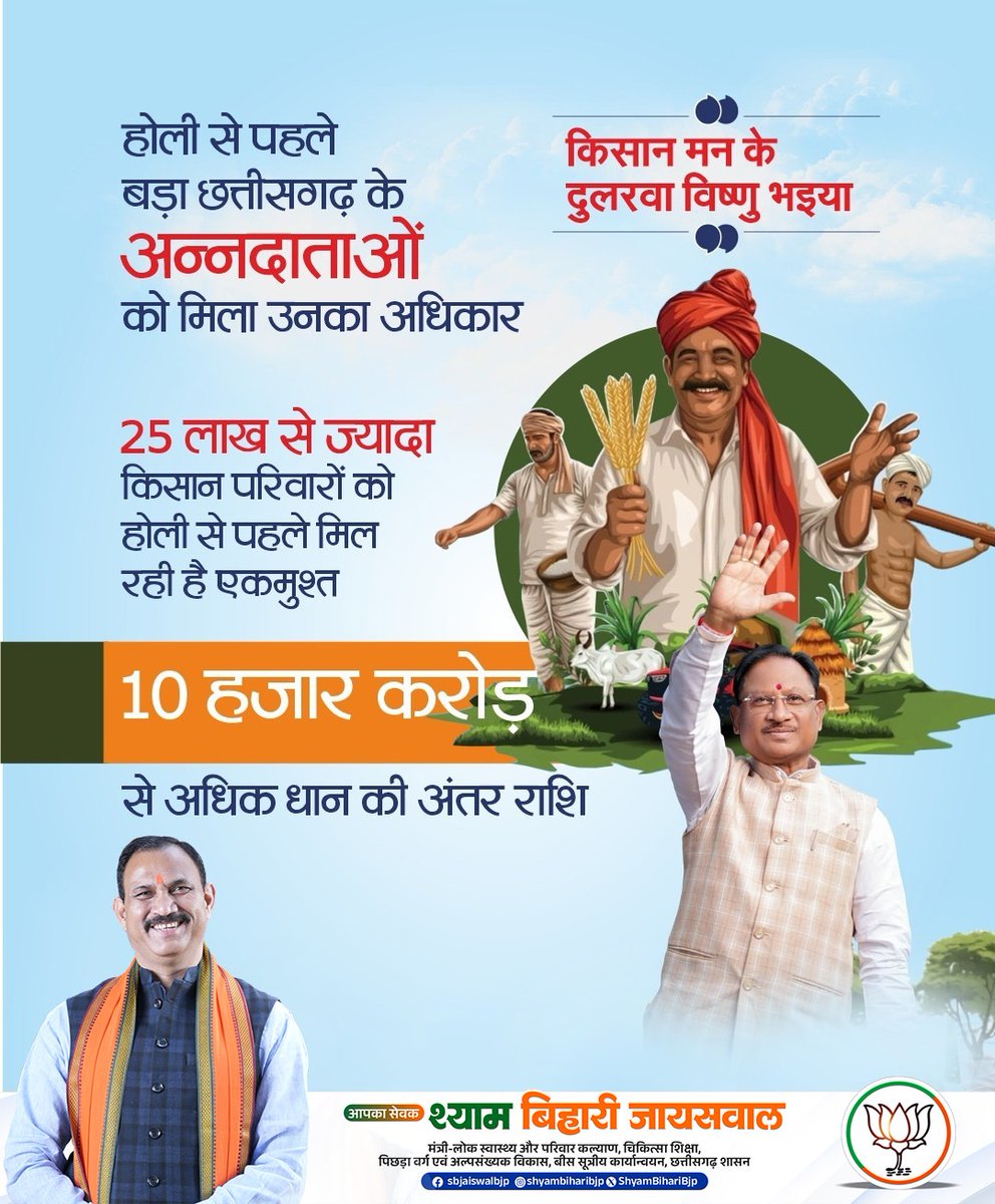 छत्तीसगढ़ के माटी पुत्र <a href="/vishnudsai/">Vishnu Deo Sai</a> भइया ने होली से पहले किसानों की झोली खुशियों से भर दी है। ₹3100 धान का दाम अब सिर्फ वादा नहीं, किसानों के बैंक खातों की सच्चाई है। अन्नदाताओं की ओर से कोटि-कोटि धन्यवाद भइया।
#Kisan_Mitan_Vishnu_Bhaiya