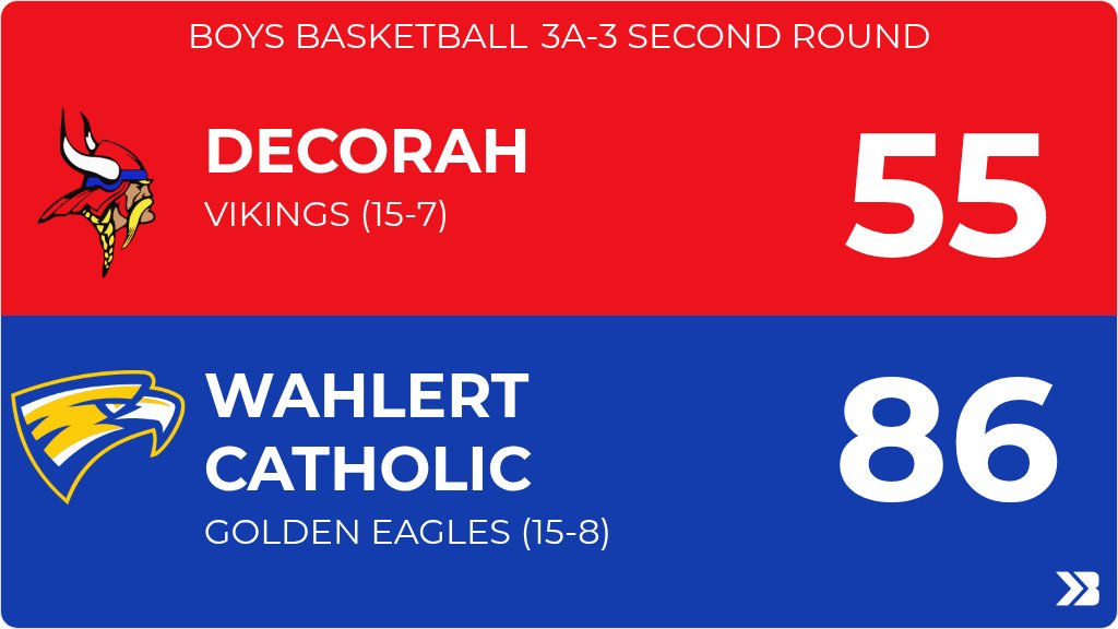 Decorah BBB tweet media