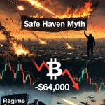 Photo by GenXCrypto (@The_GenXCrypto)