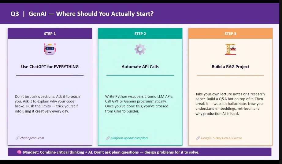 WiDS_Uganda's tweet photo. GenAI has gained so much popularity lately. Join in to listen to Anupama break down how you can actually start learning GenAI https://t.co/chNPLOkk5x